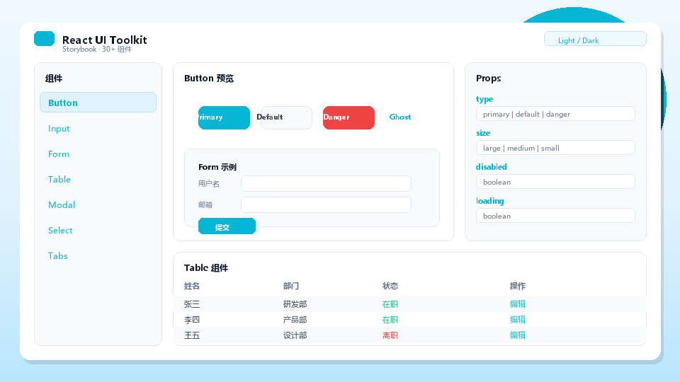 React 组件库：现代化 UI 组件与设计规范
