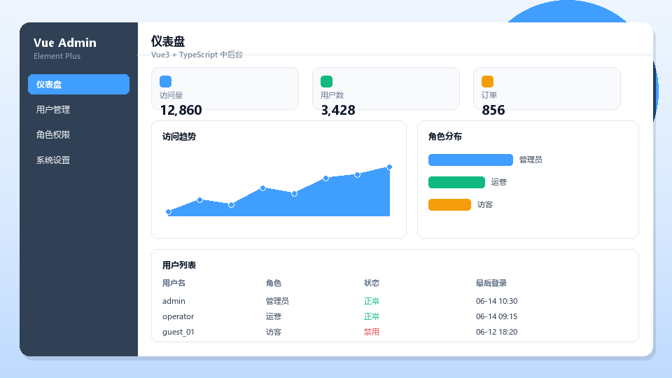 Vue3 后台模板：企业级中后台管理系统脚手架